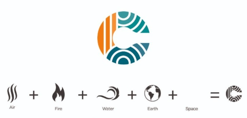 Currex logo
